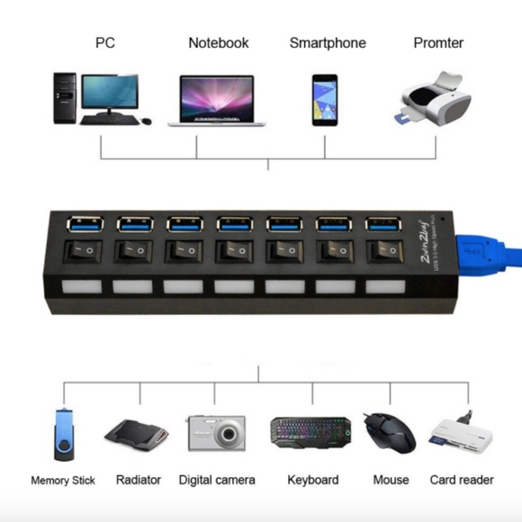 4/7 Port USB 3.0 High Speed HUB Splitter Box - Picture 3 of 12
